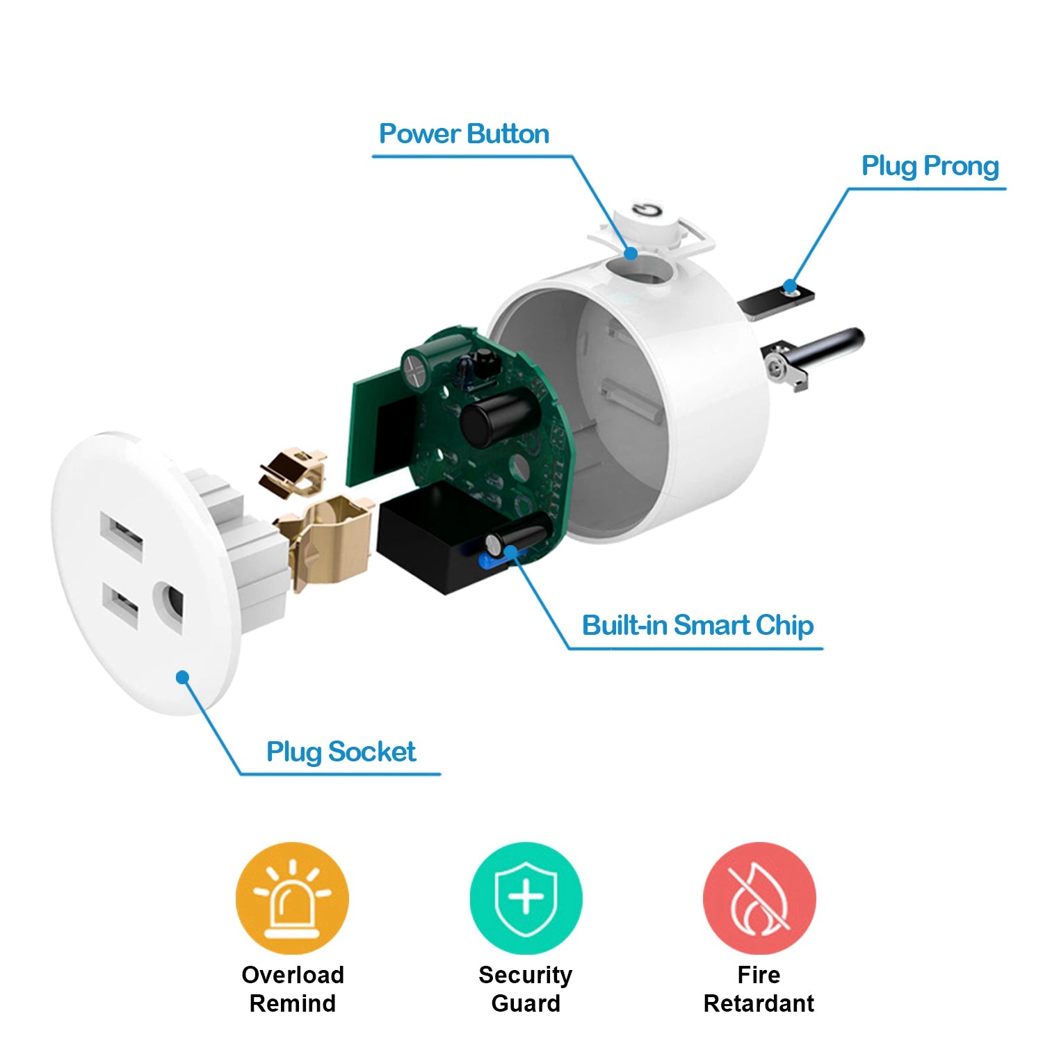 WiFi Smart Plug – Works with Alexa & Google Home, App & Voice Control with Timer
